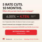 5 Rate Cuts. 10 Months. When did you last check your mortgage?